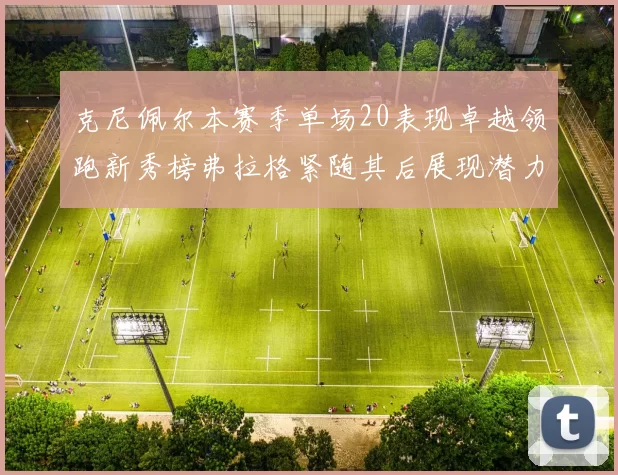 克尼佩尔本赛季单场20表现卓越领跑新秀榜弗拉格紧随其后展现潜力